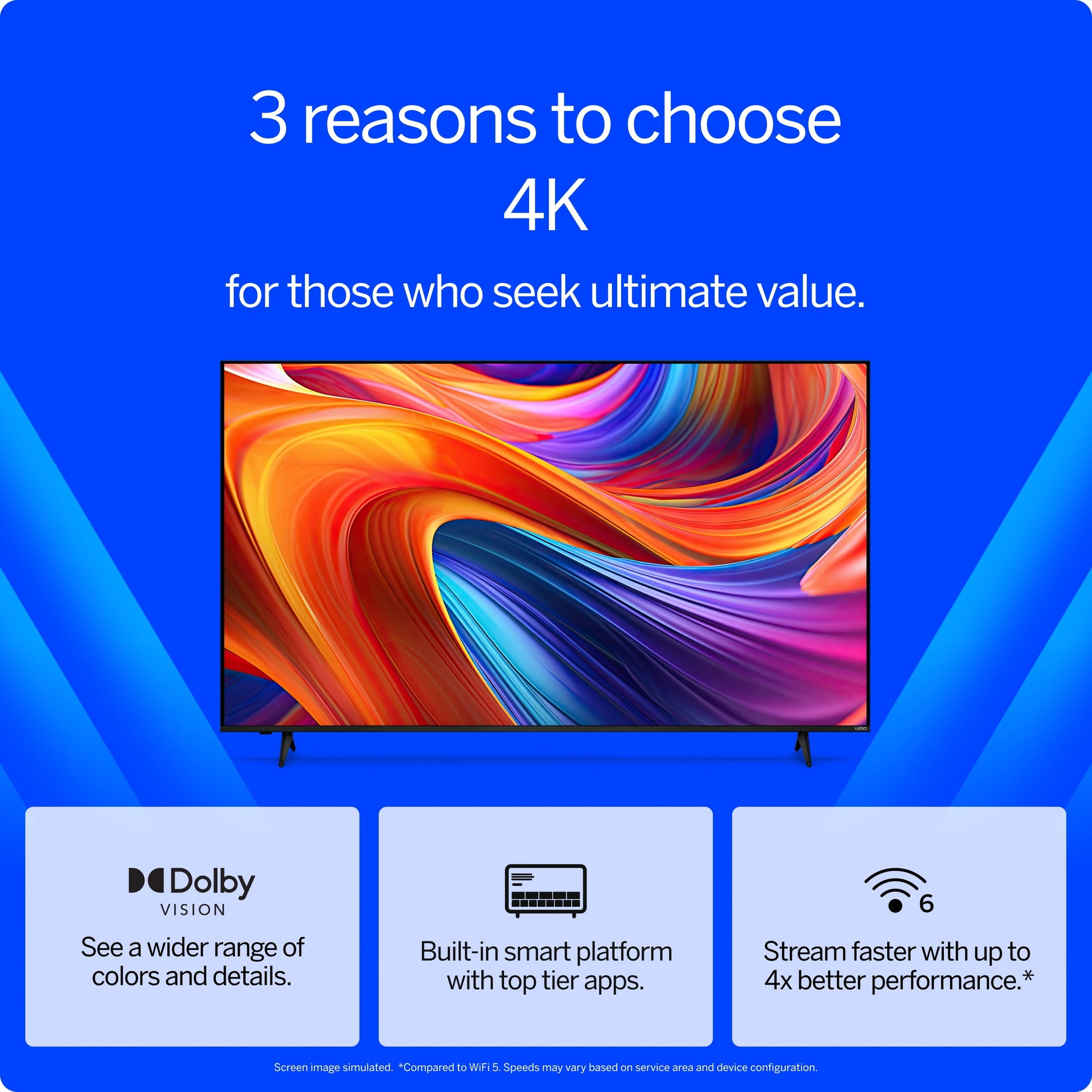 75” Class 4K UHD LED HDR Smart TV (New) V4K75M-08